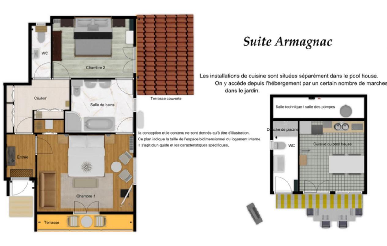 Suite Armagnac, Relaxing Gite Near Nogaro Exterior photo